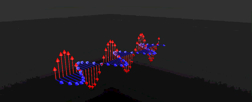 Unity E&M simulation — field lines around a current-carrying wire